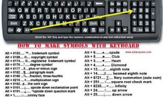 怎么用键盘复制粘贴