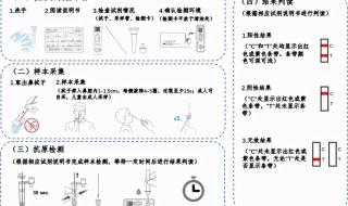 抗原自测盒成倍涨价