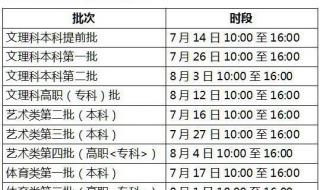填报志愿模拟演练