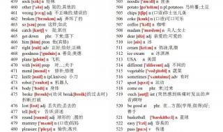 初中英语单词带音标