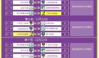 女排大奖赛2023赛况