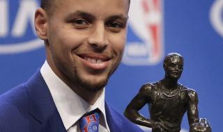 金州勇士队历史球员