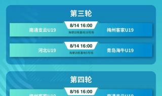 u19女排世锦赛赛程